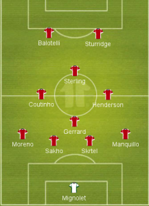 The diamond formation Liverpool could use if all players are fit